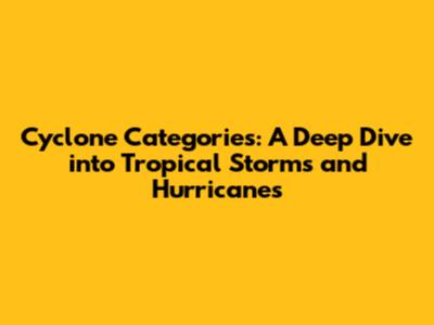 Cyclone Categories: A Deep Dive into Tropical Storms and Hurricanes