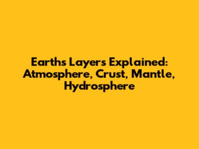Earth's Layers Explained: Atmosphere, Crust, Mantle, Hydrosphere