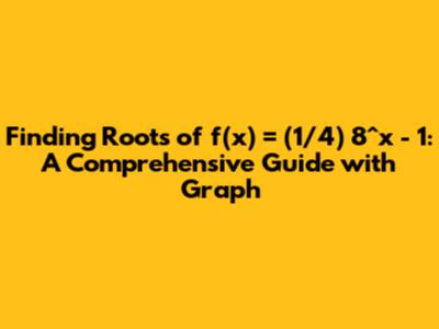 Finding Roots of f(x) = (1/4) * 8^x - 1: A Comprehensive Guide with Graph