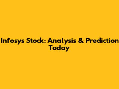 Infosys Stock: Analysis & Prediction Today