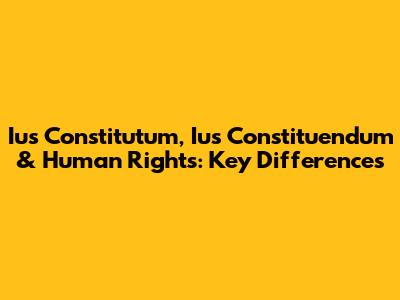 Ius Constitutum, Ius Constituendum & Human Rights: Key Differences