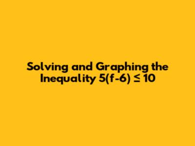 Solving and Graphing the Inequality 5(f-6) ≤ 10